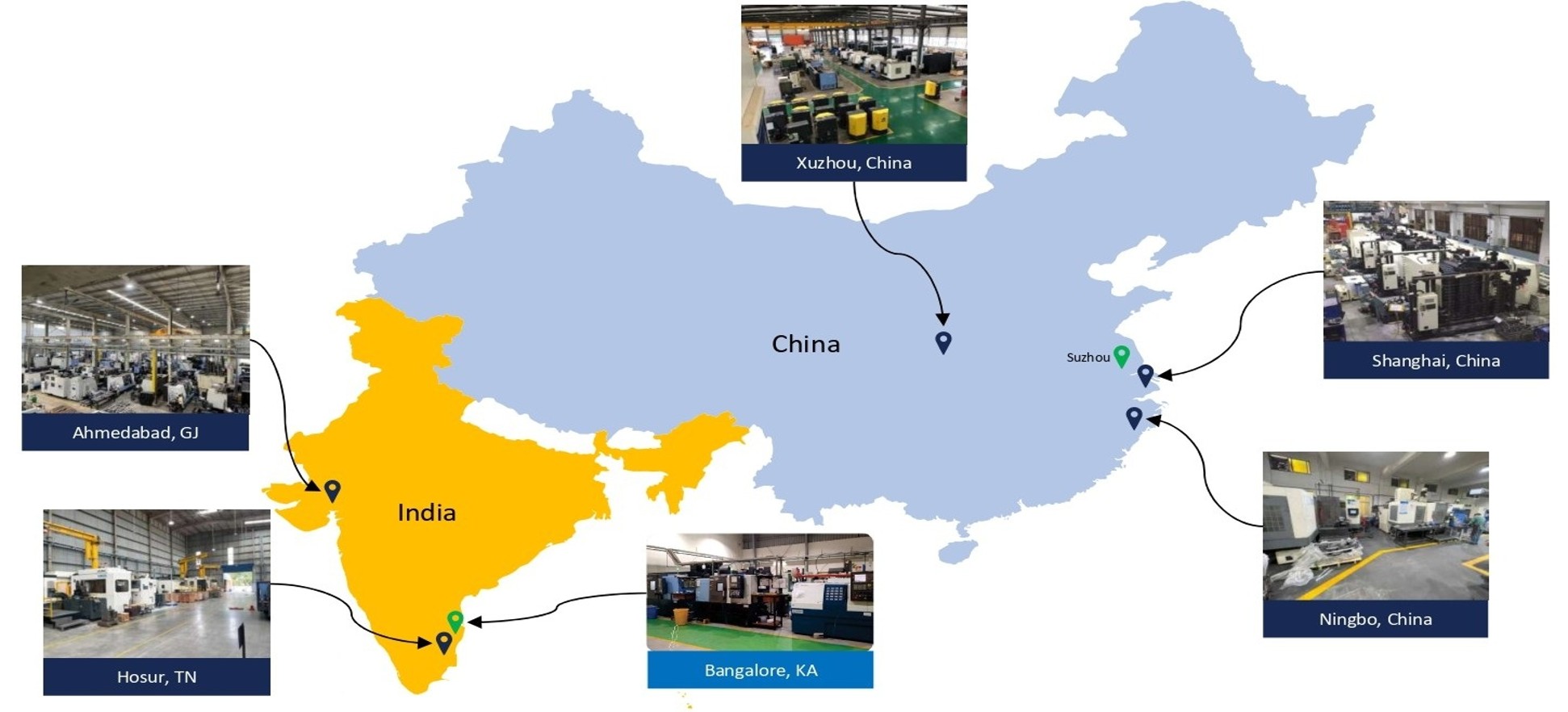 Precision Machining Facilities